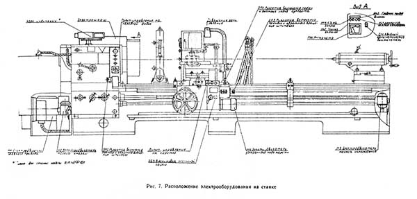 Схема розміщення електрообладнання токарно-гвинторізного верстата 16К40Ф101